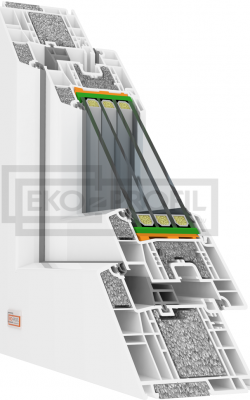 plastové okno REHAU_GENEO_PHZ ekoprofil.sk