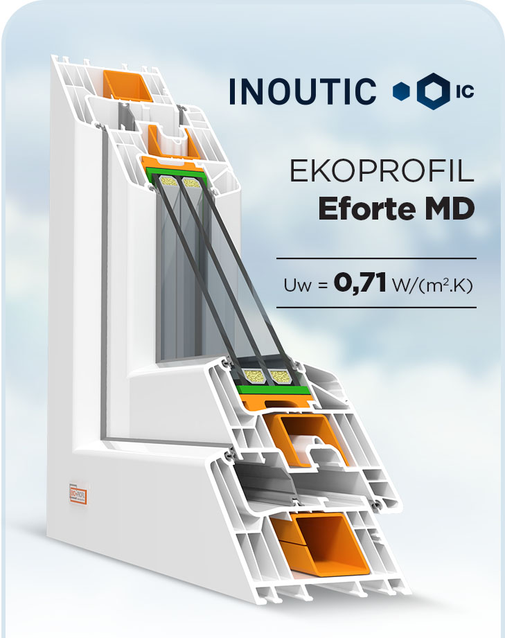 Inoutic Eforte MD plastové okno ekoprofil.sk