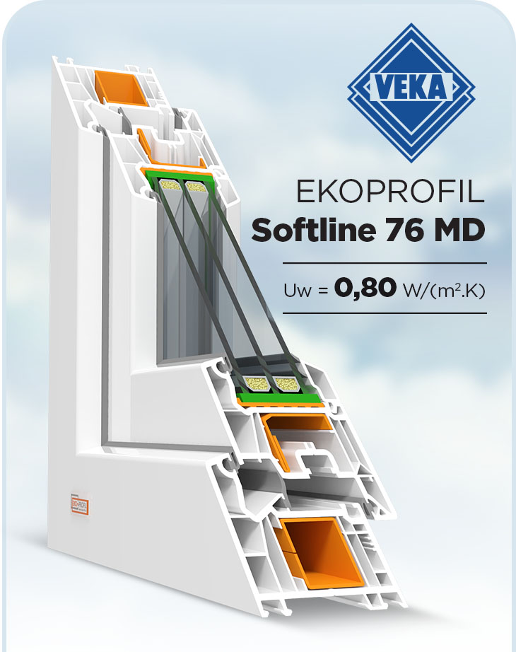 Plastové okno Veka Softline 76 MD ekoprofil.sk