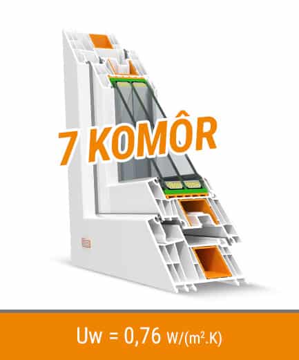 Plastové okno EKOPROFIL Ekosun ThermoActiv 7 - Profil