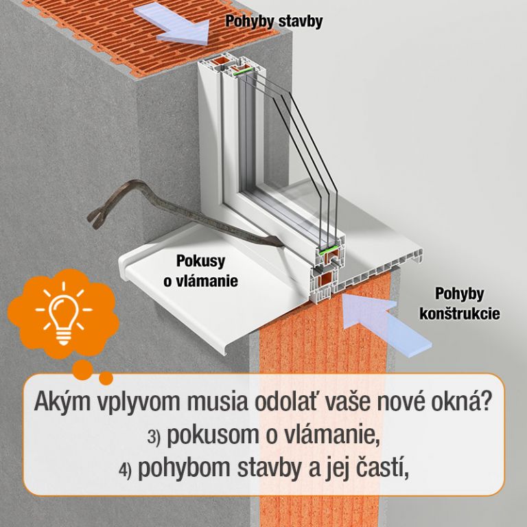 Akým vplyvom musia odolať vaše nové okná? 2. časť