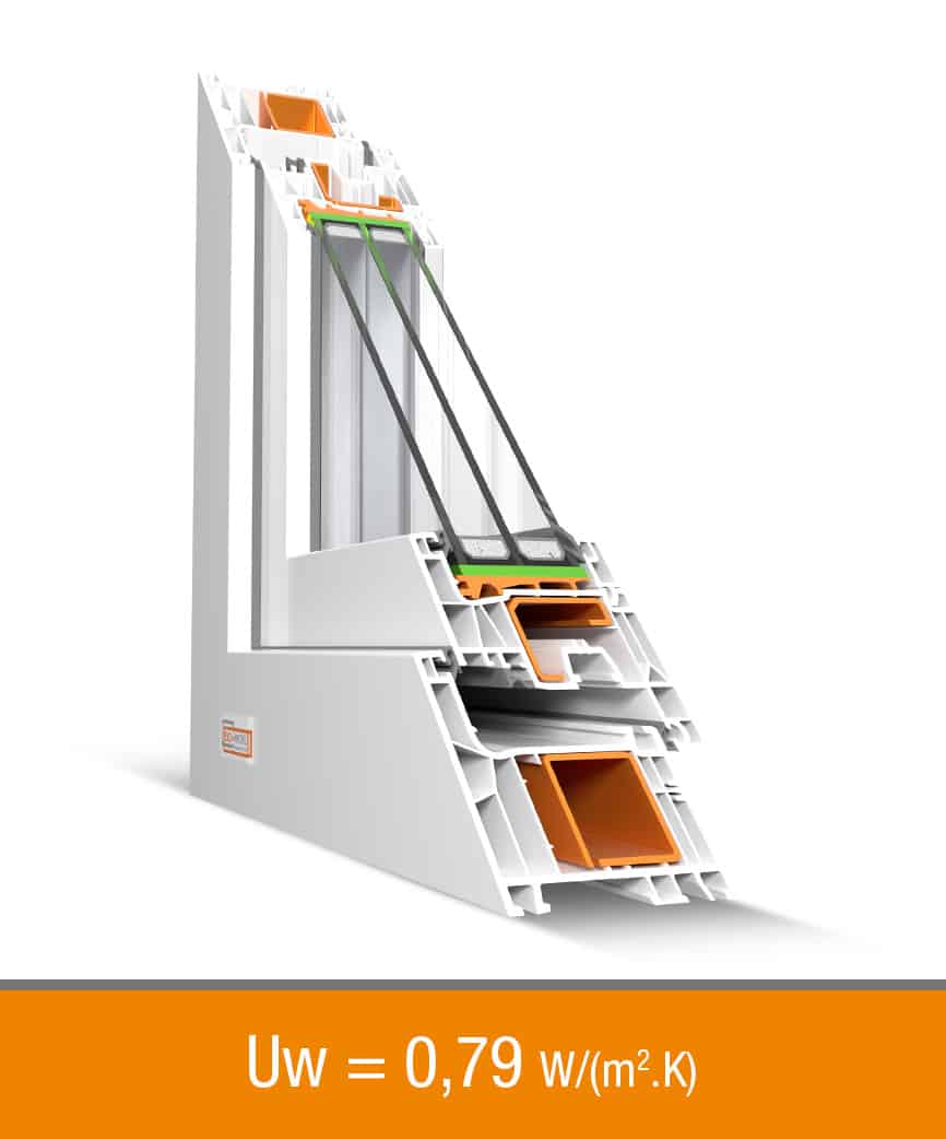 Aluplast NEO AD