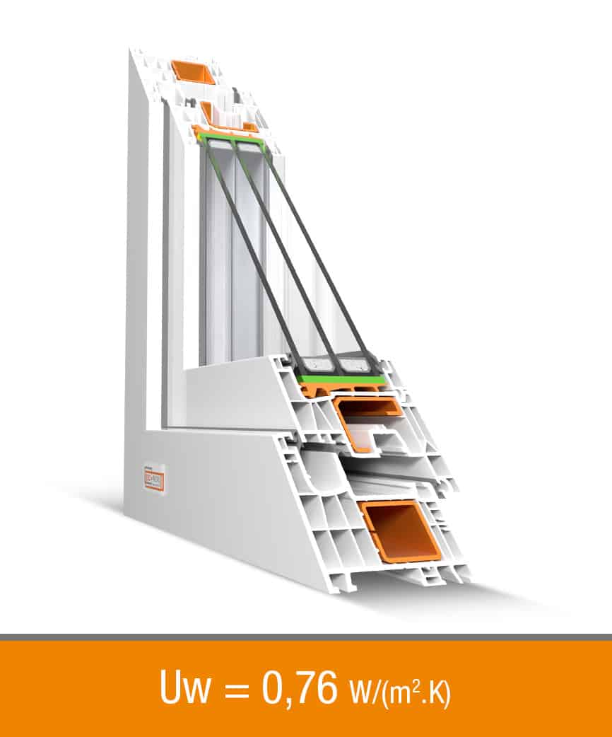 Aluplast NEO MD