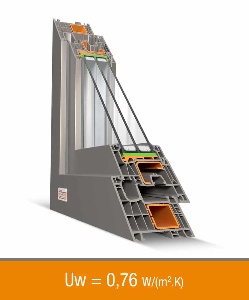 Aluplast SafeHome 76
