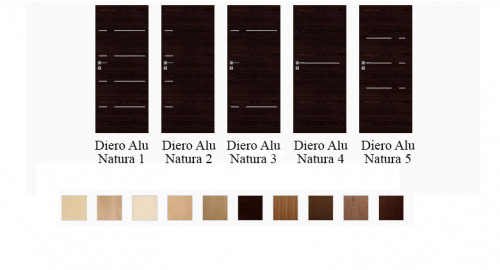 Interiérové dvere Duero Alu Natura